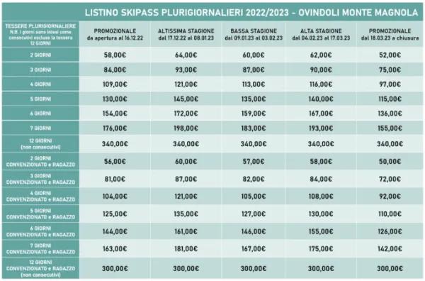 Listino prezzi plurigiornalieri Ovindoli Montemagnola
