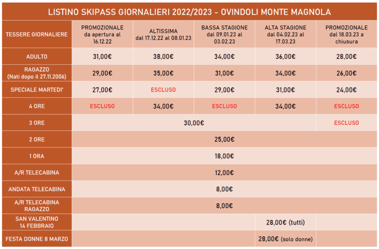 Listino prezzi giornalieri Ovindoli Montemagnola